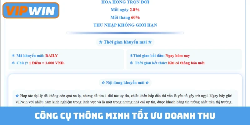 Công cụ thông minh tối ưu doanh thu