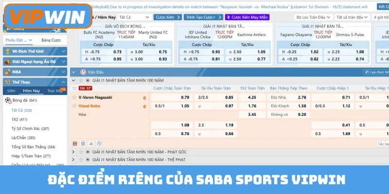 Đặc điểm riêng của Saba Sports Vipwin