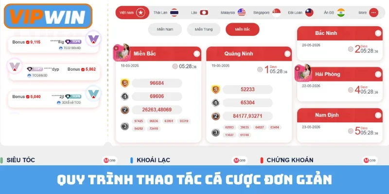 Quy trình thao tác cá cược đơn giản